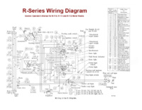 International Harvester R-Series Wiring Diagram